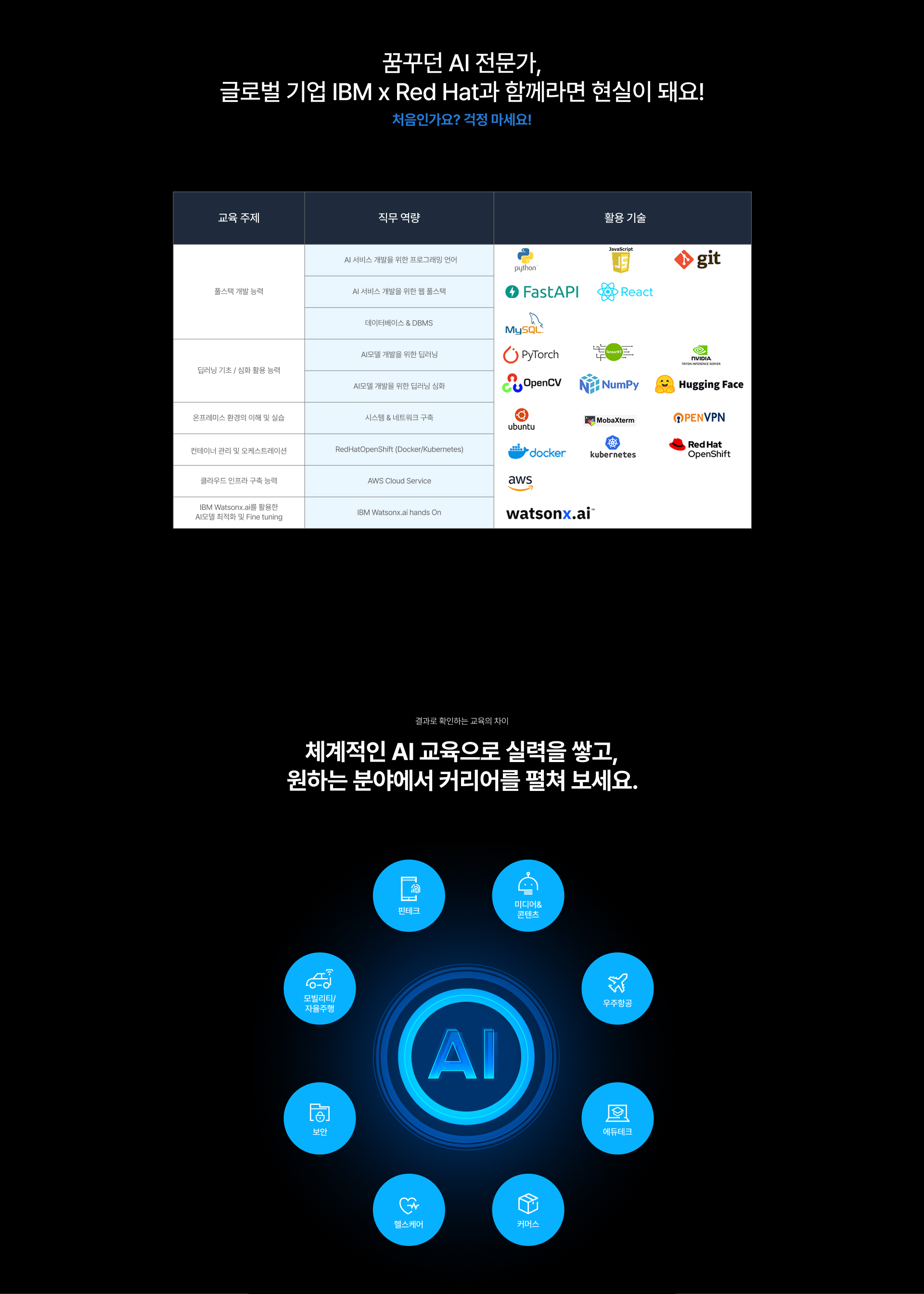 커리큘럼